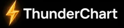 ThunderChart